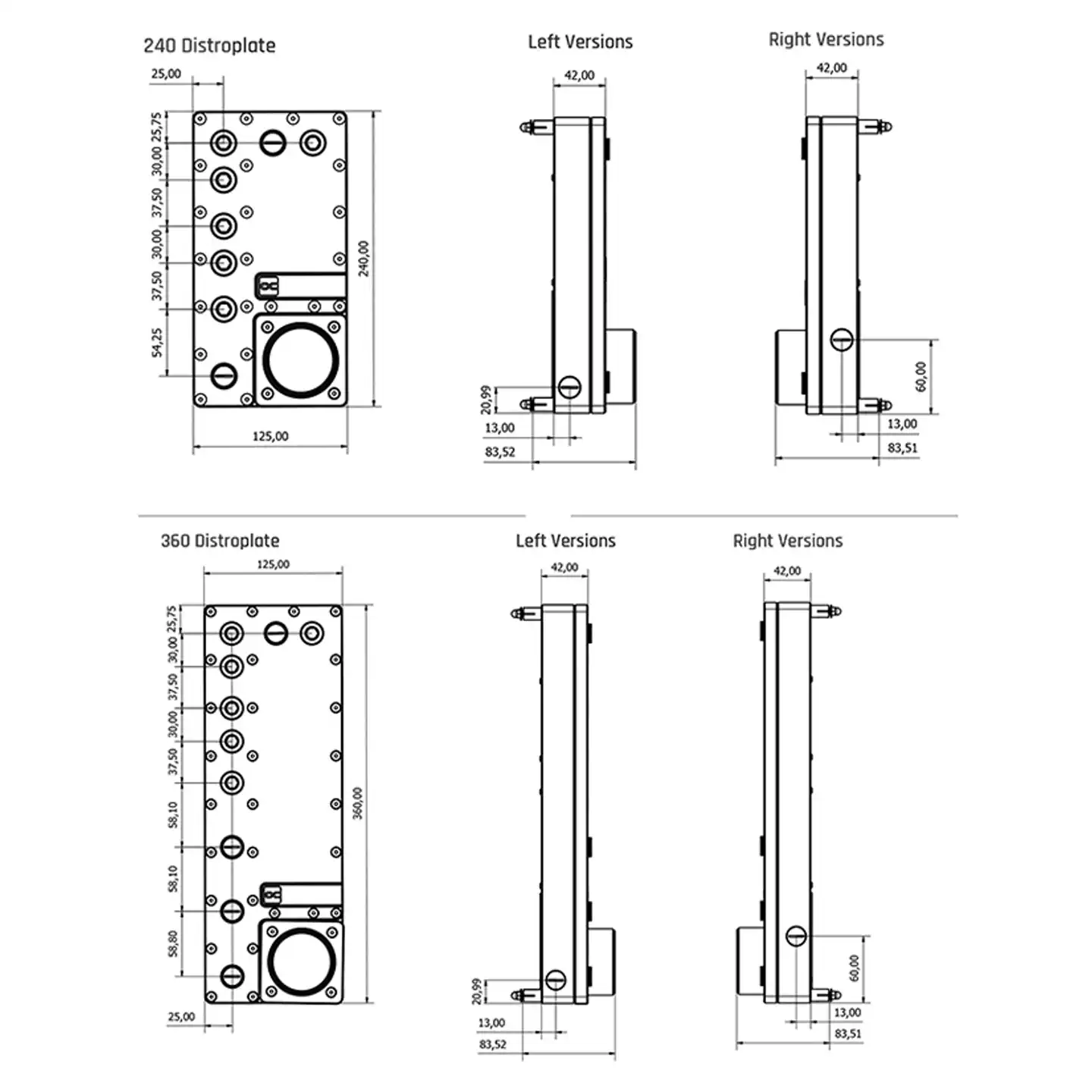 Alphacool Core Distro Plaka 24 - Integrated Pump Reservoir Distro Plate incelemesi ve fiyatı