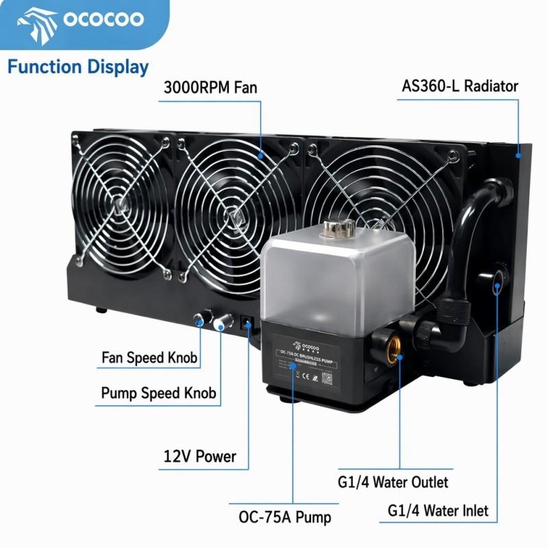 OCOCOO Harici Su Soğutma Kiti  - External Radiator Water Cooling Kit incelemesi ve fiyatı