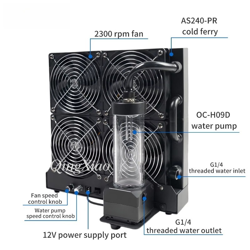 4 Fanlı Radyatör Pompası ve Su - External Radiator Water Cooling Kit incelemesi ve fiyatı